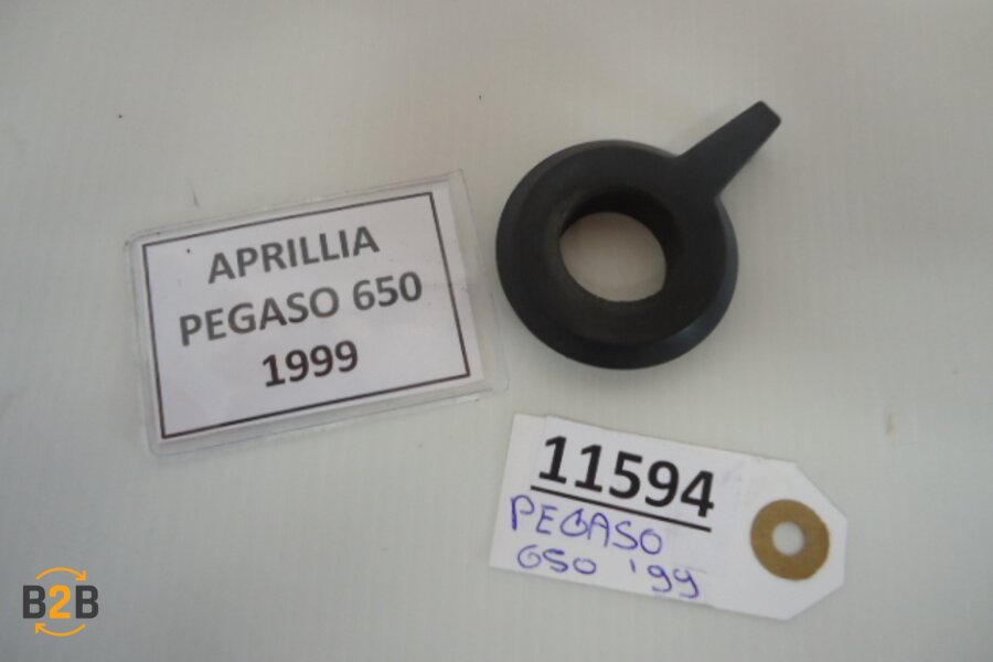 elektrische bediening, bediening choke