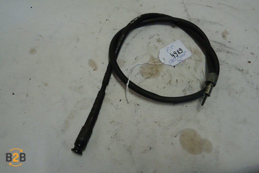 kabel, kabel koppeling