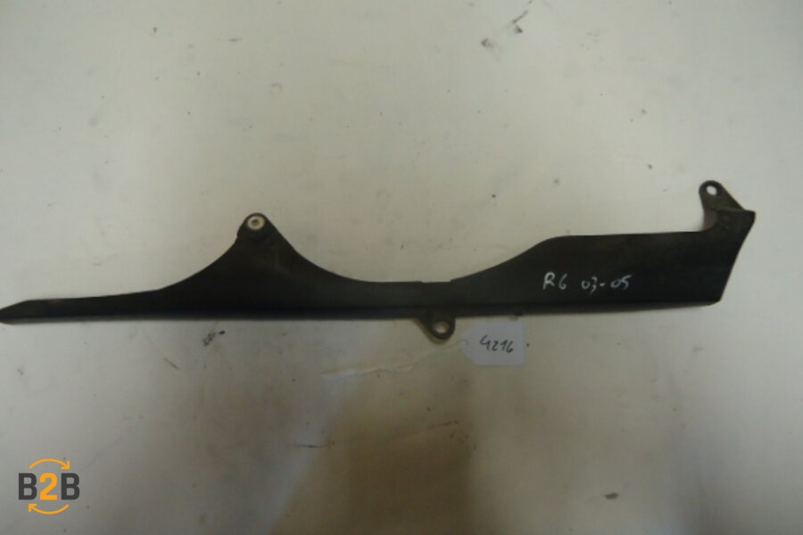 kettingcover, kettingcover op achterbrug